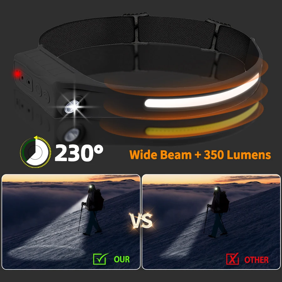 view